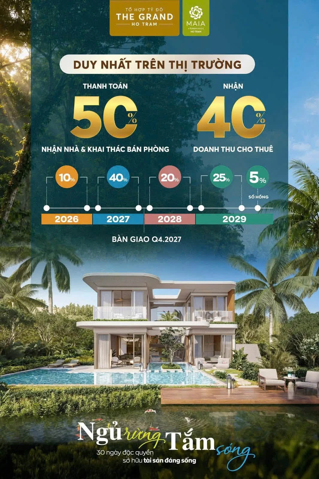 Bán biệt thự resort Seaforest Villa Hồ Tràm 2-3 phòng ngủ - Ảnh 1