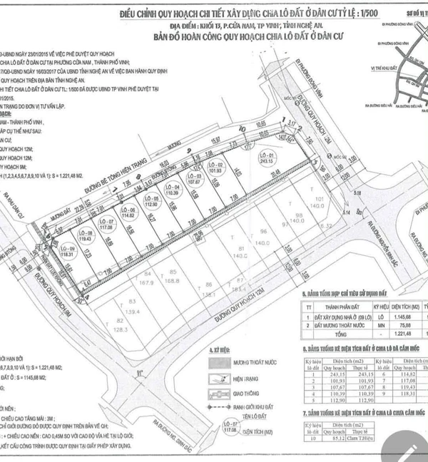 Bán lô đất Thành Vinh Nghệ An 119m2 giá 3 tỷ