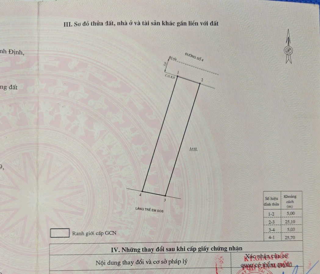 Bán lô đất mặt tiền 127m2 khu Chợ Dinh, Quy Nhơn giá 3,08 tỷ - Ảnh thu nhỏ 5