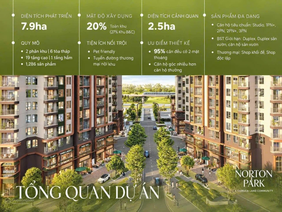 Norton Park by Gamuda Land căn hộ cao cấp QL13 | 7,9ha | Hơn 1.200 căn | Đăng ký nhận ưu đãi sớm - Ảnh thu nhỏ 2