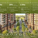Norton Park by Gamuda Land căn hộ cao cấp QL13 | 7,9ha | Hơn 1.200 căn | Đăng ký nhận ưu đãi sớm - Ảnh thu nhỏ 2