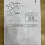Bán đất tuyến 2 Phạm Văn Đồng Đồ Sơn 62m2, 1,65 tỷ - Ảnh thu nhỏ 1