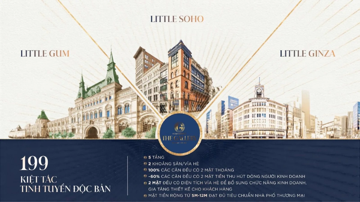 Đại lý F1 phân phối chính thức dự án Vinhomes Gallery - Giảng Võ - GĐ dự án Mr Ngọc - Ảnh thu nhỏ 3