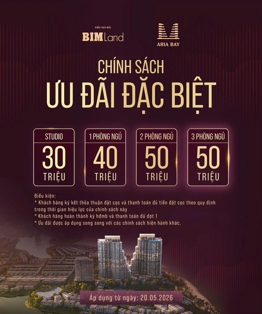Bán căn studio Aria Bay Hạ Long 35.7m² giá 2.969 tỷ view biển - Ảnh thu nhỏ 2