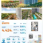 Bán căn hộ 1PN+ 60m² view biển Vũng Tàu 5 tỷ - Ảnh thu nhỏ 1