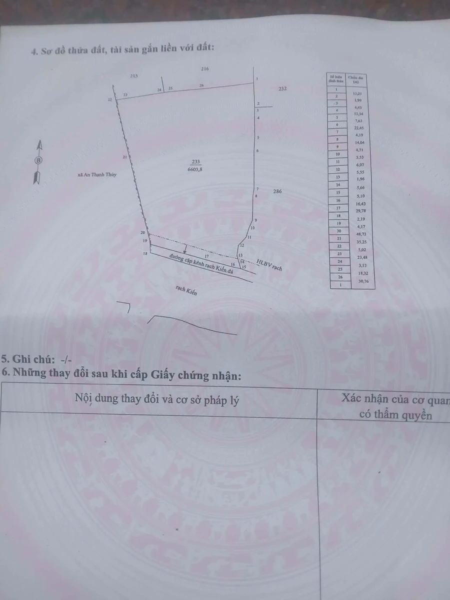 Bán lô đất vườn 6600m² Đồng Tháp 450tr/m² - Ảnh 1