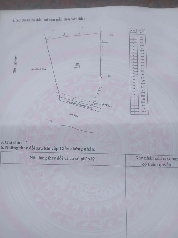 Bán lô đất vườn 6600m² Đồng Tháp 450tr/m²
