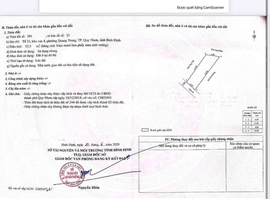 Bán lô đất hẻm cạn Nguyễn Trường Tộ 55.5m2, 1 tỷ 650 - Ảnh 1