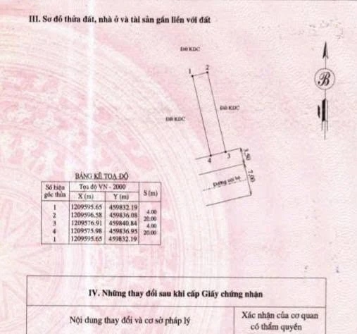 Bán đất mặt tiền 80m2 KDC Sơn Hải Phan Thiết 1 tỷ 950 triệu - Ảnh thu nhỏ 4