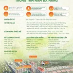 Căn ngoại giao tòa F1 FourS Tower sân vườn siêu đẹp tầng cao view biển, view pháo hoa CK 5% ER - Ảnh thu nhỏ 6