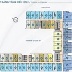 Giỏ hàng suất ngoại giao 1PN 2PN 3PN The Sóng, LH 0933 994 *** - Ảnh thu nhỏ 5