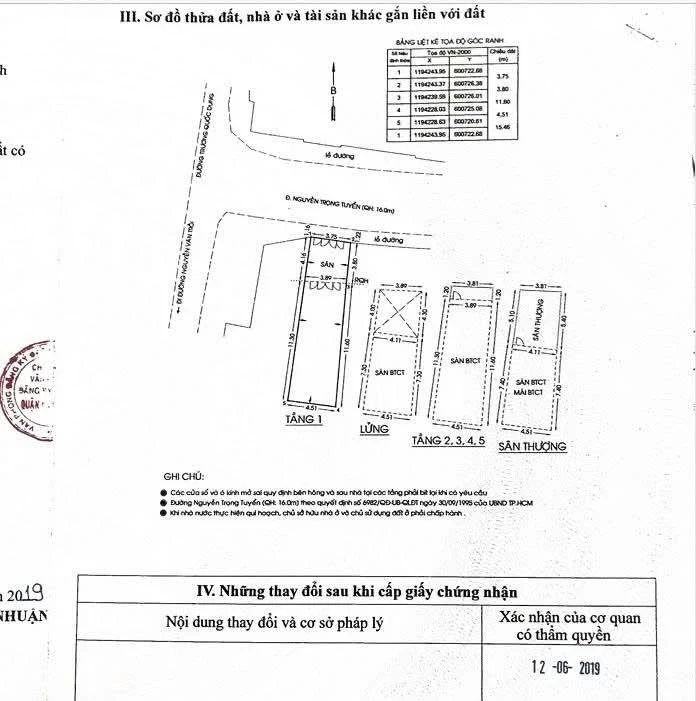 Bán gấp nhà mặt tiền 63,3m2 Nguyễn Trọng Tuyển, Phú Nhuận, giá 17 tỷ - Ảnh thu nhỏ 2