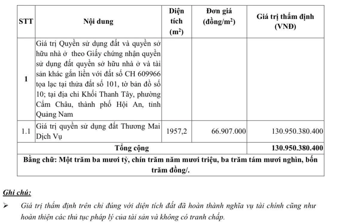 Bán đất mặt tiền Cửa Đại Hội An 2.000m² 98 tỷ - Ảnh thu nhỏ 2