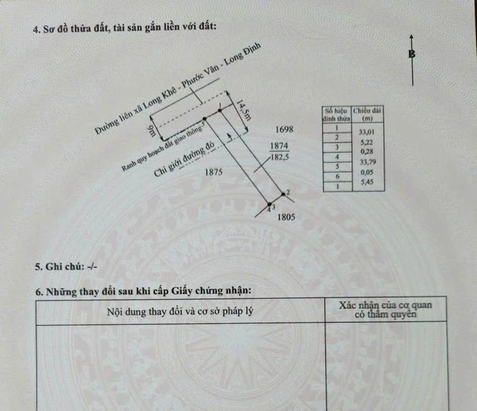 Bán lô đất mặt tiền 182m² Long Khê, Cần Đước, Long An, giá 1 tỷ 750