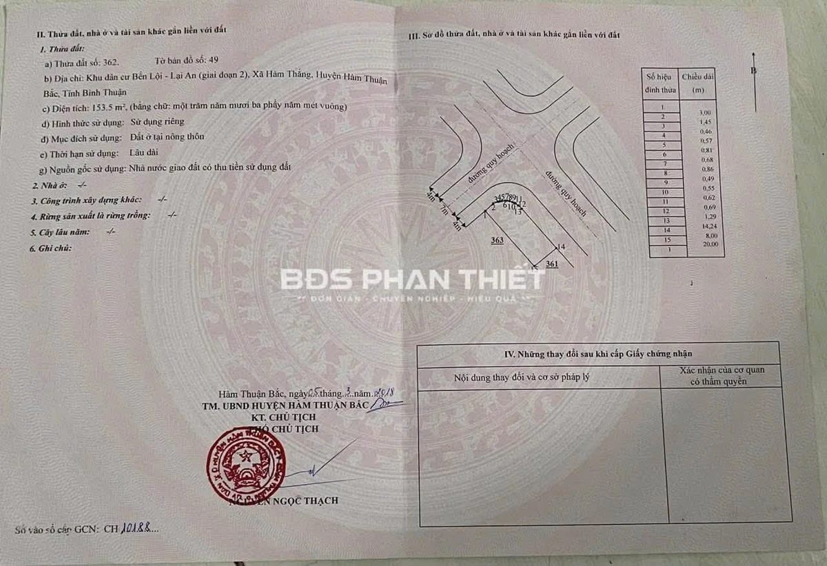 Bán đất thổ cư Hàm Thắng 153.5m2 giá 2 tỷ 4, lô góc 2 mặt tiền - Ảnh 1