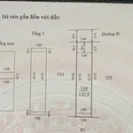 Chuyển nhượng nhà trọ 8 phòng Huế, 218.4 m², 5 tỷ - Ảnh thu nhỏ 1