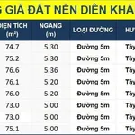 Bán đất Diên Khánh 75m² từ 945 triệu, sổ hồng 2026 - Ảnh thu nhỏ 3