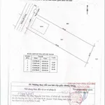 Bán đất mặt tiền đường Bến Đình 2164m2 xã An Nhơn Tây, Củ Chi giá 5 tỷ - Ảnh thu nhỏ 1