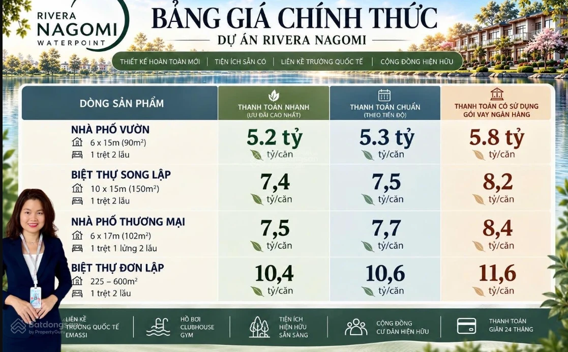 Mở bán nhà phố biệt thự song lập Nagomi Waterpoint giá gốc CĐT không thể bỏ lỡ - Ảnh 1
