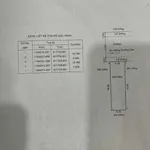 Bán lô đất 84m² Long Trường Quận 9 gần 5 tỷ - Ảnh thu nhỏ 1