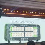 Era City Xuân Mai shophouse 4PN, 4WC, Buôn Ma Thuột, 9 tỷ VND, 108m2 - Ảnh thu nhỏ 15