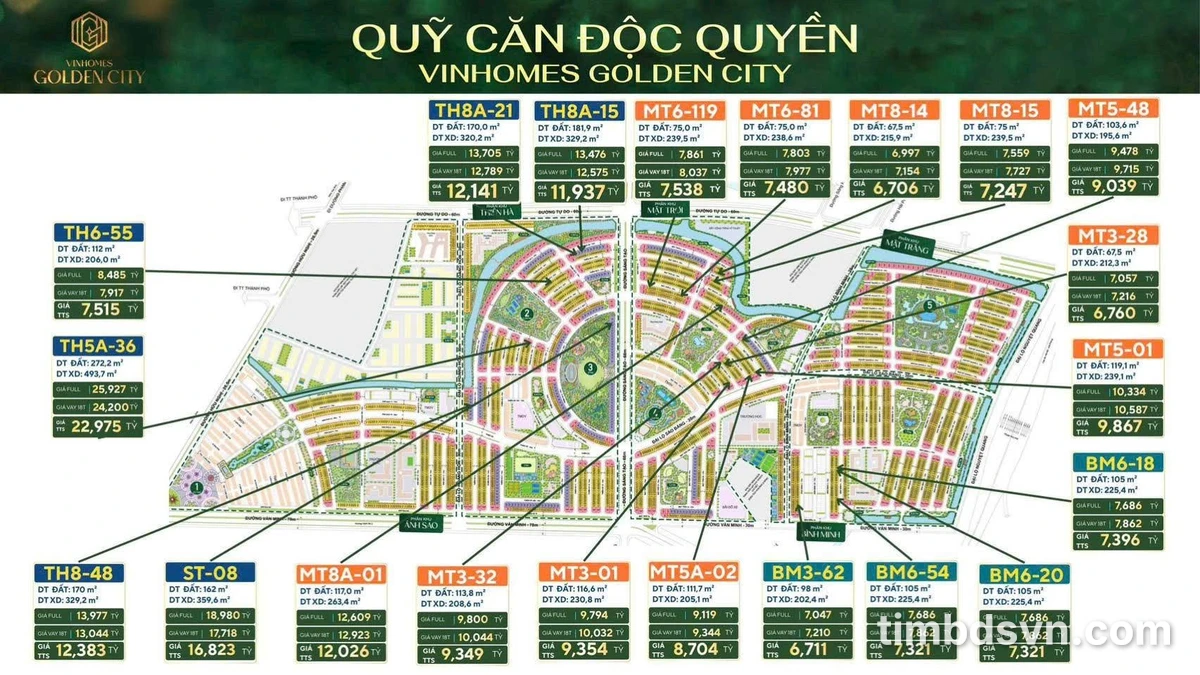 Bán nhà MT6-119 Sáng Tạo 68, 238,5m², 7,5 tỷ - Ảnh thu nhỏ 3