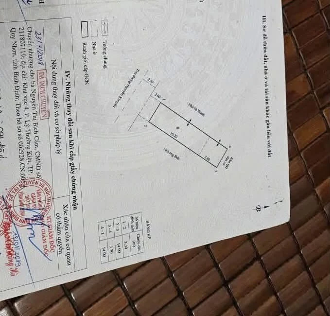 Bán nhà mặt tiền Nguyễn Khuyến, Quy Nhơn 46.2m2, 2.75 tỷ - Ảnh 1