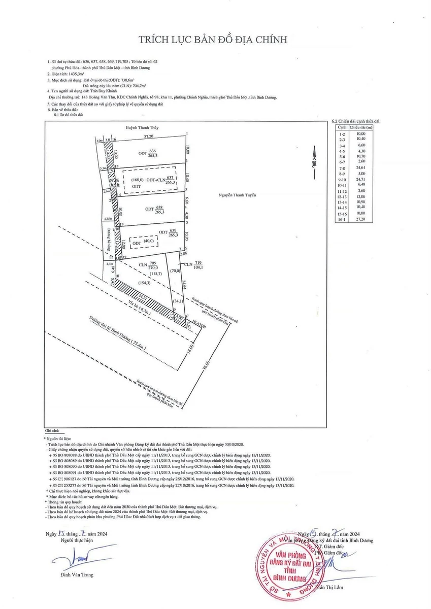 Bán lô góc 2 mặt tiền Đại lộ Bình Dương 1.435m², 136 tỷ, trung tâm Thủ Dầu Một - Ảnh thu nhỏ 3