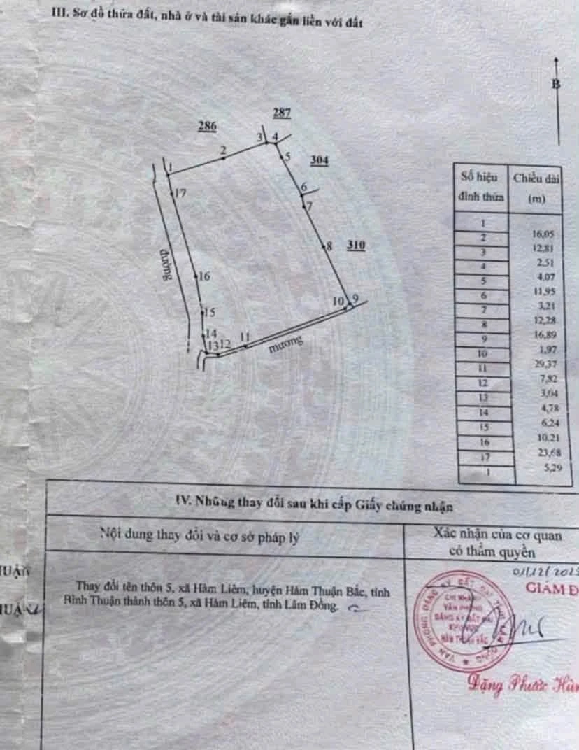 Bán đất Cần Giờ 1,8 sào 600 triệu - Ảnh thu nhỏ 5