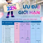 Dự án Izumi City tại Long Hưng, TP. Đồng Nai - Chính sách mới tháng 10/2026 phân khu Canaria - Ảnh thu nhỏ 10