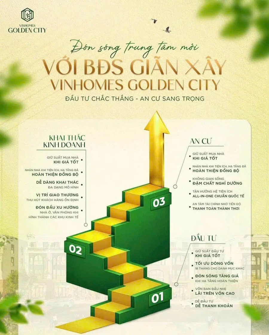 Bán shophouse Vinhomes Dương Kinh 67.5m² 1.6 tỷ - Ảnh thu nhỏ 2
