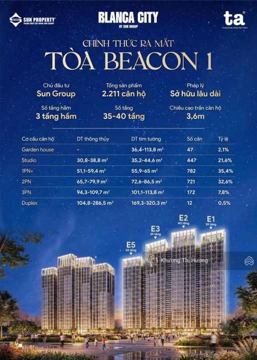 Căn hộ ở sở hữu lâu dài gần biển Vũng Tàu tiện ích đầy đủ - Ảnh thu nhỏ 3