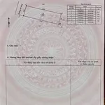 Cần bán đất kiệt, tổ dân phố Vân Dương 1, phường Liên Chiểu, TP Đà Nẵng - Ảnh thu nhỏ 7