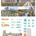 Bán căn hộ mặt biển Vũng Tàu 2PN 87,3m² 4,8 tỷ - Ảnh thu nhỏ 1