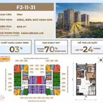 Bán căn 2PN view sông-biển FourS Tower Đà Nẵng 2.984 tỷ - Ảnh thu nhỏ 3