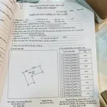 Bán 3 lô đất kiệt ô tô K261 Tôn Đản, Cẩm Lệ, Đà Nẵng, giá khoảng 2 tỷ - Ảnh thu nhỏ 2