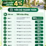Nhà phố 2 mặt tiền 5.5 tỷ Green City Bình Dương - Ảnh thu nhỏ 4