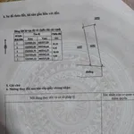 Bán đất thổ cư 1 sào tại Ma Lâm, Bình Thuận - 4 tỷ - Ảnh thu nhỏ 1