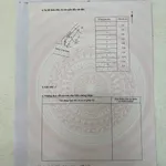 Bán gấp nhà mặt tiền Lê Đại Hành 86,2m² - 2 tỷ - Ảnh thu nhỏ 1