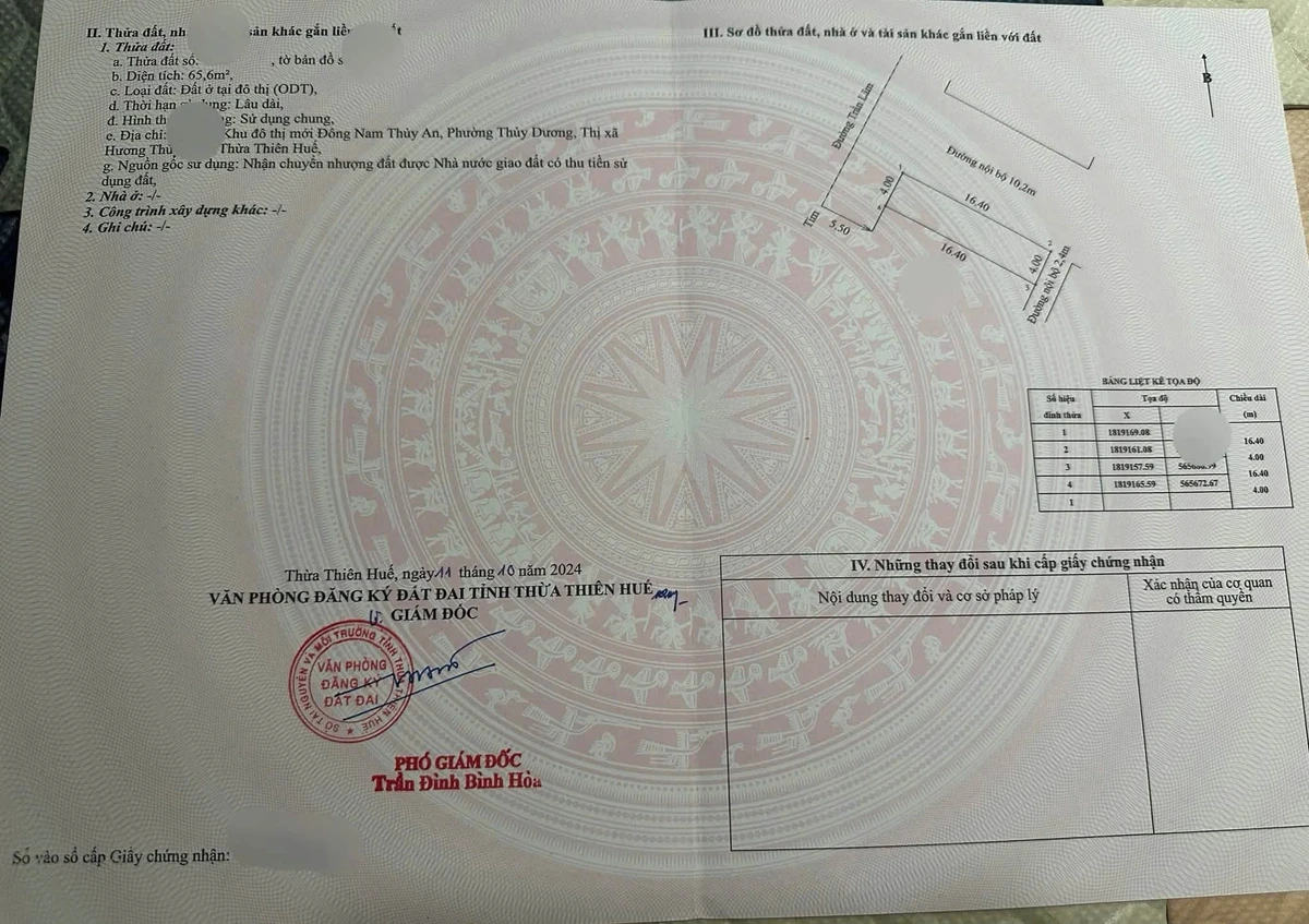 Bán dãy trọ 4 phòng 65,6m2 An Cựu Huế, 2 tỷ - Ảnh thu nhỏ 5
