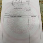 Bán lô góc 3 mặt tiền 241m² Diên Khánh 1,5 tỷ - Ảnh thu nhỏ 1