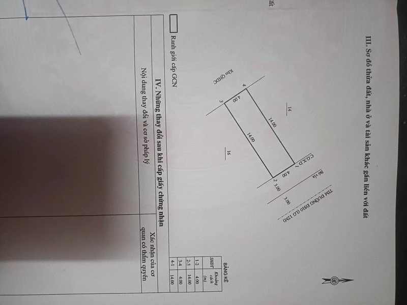 Bán lô đất 56m2 Hà Thanh 2 Quy Nhơn 2 tỷ 880