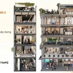 Bán shophouse Sora Bay Hạ Long 100,75m², 6.5 tầng hướng biển - Ảnh thu nhỏ 3