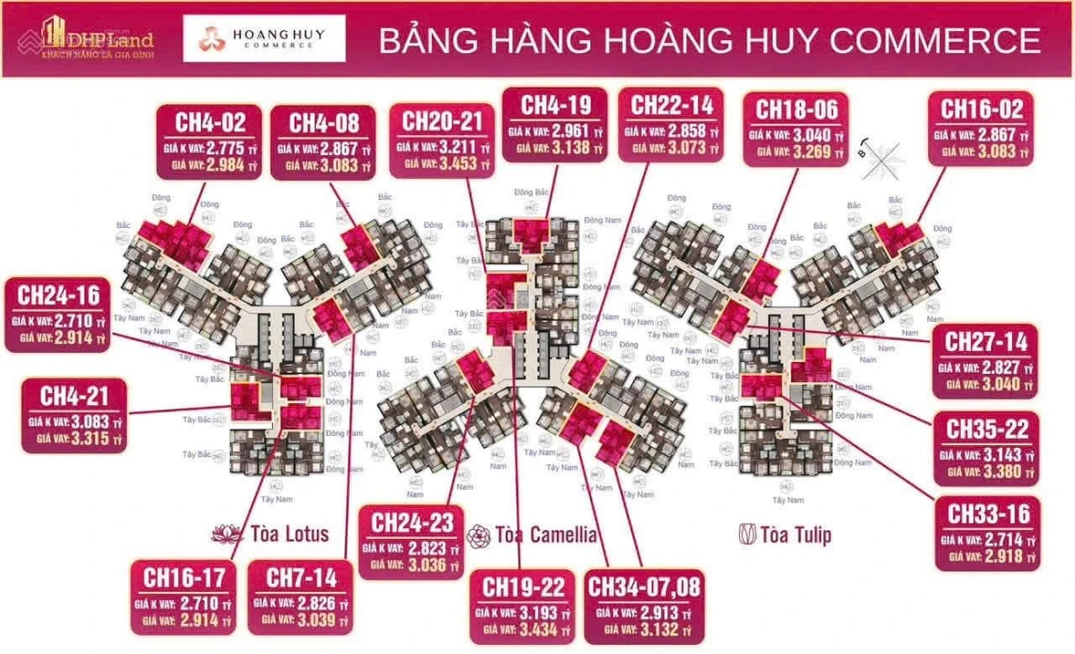 CĐT tặng 999 triệu căn Lotus 2N2W 70m2 tầng trung Hoàng Huy CMC, giá 2,48 tỷ view Aeon Mall, Vinmex - Ảnh thu nhỏ 4