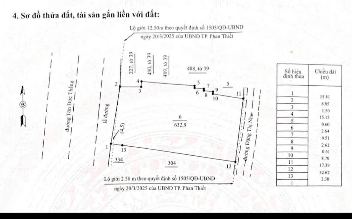 Bán đất thổ cư 633m² 2 mặt tiền Phan Thiết - Ảnh 1