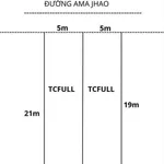Bán đất mặt tiền đường 18m Amara Jhao, Tân Tạo, 5x21m giá 6 tỷ 600 - Ảnh thu nhỏ 3