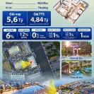 Hiếm - Mua là thắng - 4.8 tỷ căn 2PN tại Capital Square Đà Nẵng - Mua trực tiếp chủ đầu tư - Ảnh thu nhỏ 9