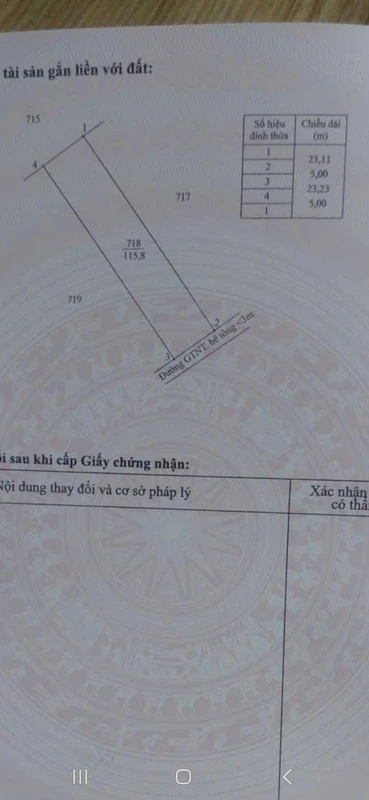 Bán lô đất thô 5x23m, 250 triệu tại Tây Ninh