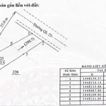 Bán đất mặt tiền QL25 Suối Trai Đắk Lắk 800m² giá 8xx triệu - Ảnh thu nhỏ 1