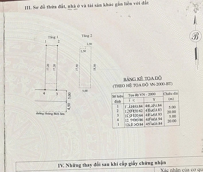 Bán nhà 1 trệt 1 lầu 3PN 100m² Phan Thiết 4,6 tỷ
